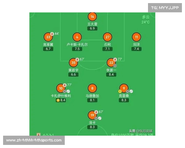 解读中超联赛晋级制度与降级机制 解读中超联赛晋级制度与降级机制