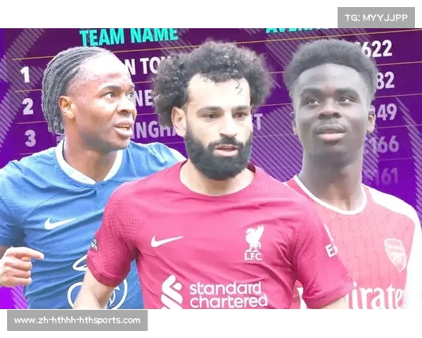 英超球队谁最有钱？商业价值与财富分析