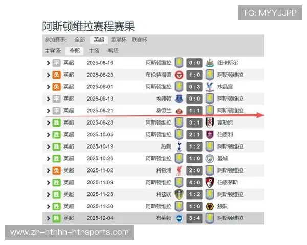 英超多少轮：本赛季英超赛事总轮次及赛程安排