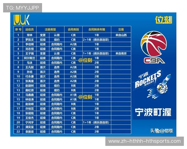 江苏省现有多少支CBA球队及其发展现状介绍 江苏省现有多少支CBA球队及其发展现状介绍